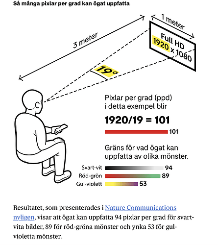 Skärmavbild 2025-11-22 kl. 13.04.52