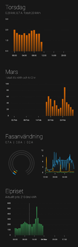 Screenshot_20220303-115123