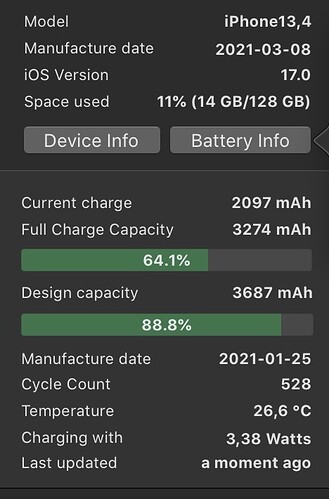 iphone12max