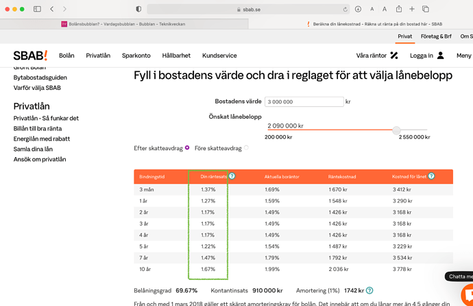 Skärmavbild 2021-02-03 kl. 14.52.11