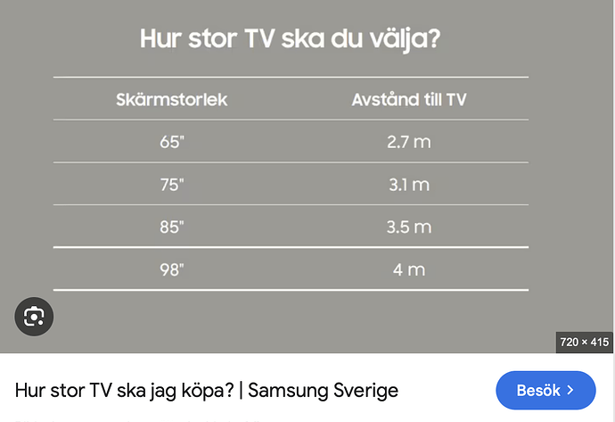 Skärmavbild 2025-11-22 kl. 09.29.23